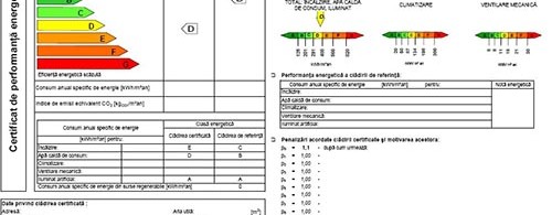 certificat-energetic-model